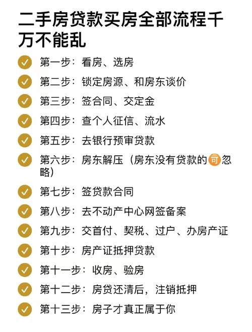 请问我42万的房需要给多少税钱? 请问我42万的房需要给多少税钱?