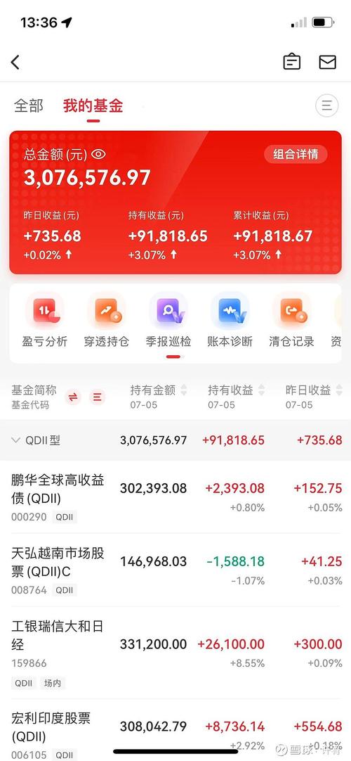 如何查询个人名下财产 如何查询个人名下财产
