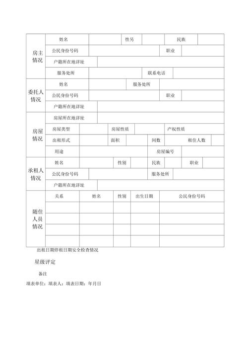 城市房屋权属登记管理办法的内容