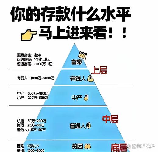 个人资产证明范文标准模板 个人资产证明范文标准模板