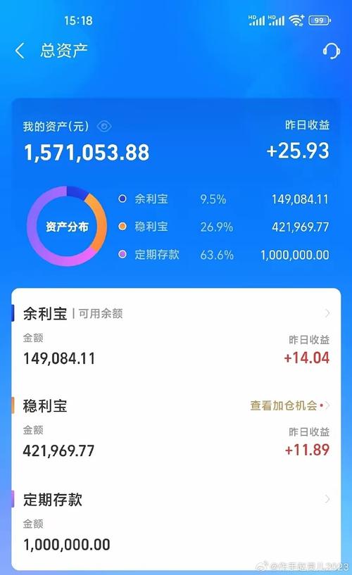 资产配置的黄金三原则